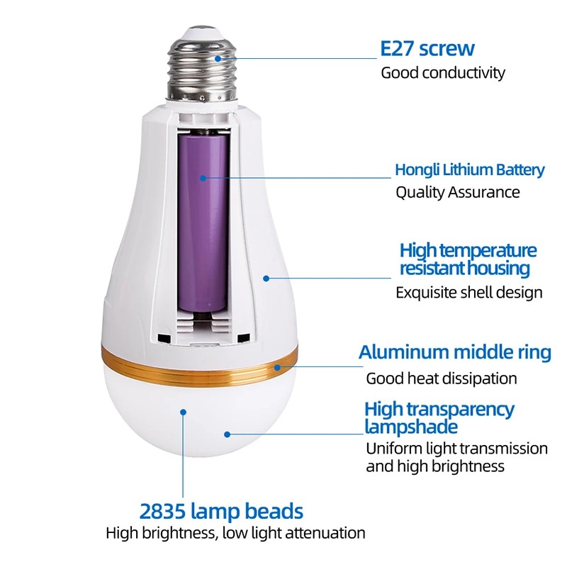 E27 Emergency Light Bulb Ac85- - Power Outage Light ulasan dan harga